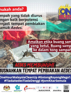 Amalkan Etika Buang Sampah Yang Betul